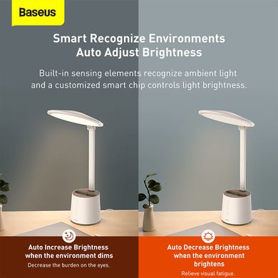 Купити Лампа Baseus Smart Eye Series Full Spectrum Double Light Source 220 W White