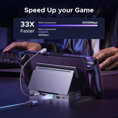 Купити Док-станція UGREEN CM800 9in1 USB-C Output：1&times;DP, 1&times;USB-C, 3&times;USB-A, 1&times;RJ45, 1&times;SD Card Slot, 1&times;TF Card Slot Space Gray