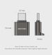Картридер Vention USB 2.0 Type-C MicroSD Card Reader Gray Zinc Alloy Type