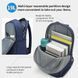 Рюкзак Tigernu T-B9017 15.6" Blue