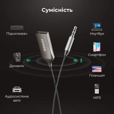 Купити Bluetooth-ресивер UGREEN CM309 Bluetooth Car Receiver Aux with Mic (Space Gray)(UGR-70601)