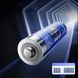 Батарейка REMAX Super Core LR6/AA Alkaline Battery (4шт)
