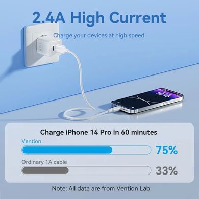 Купити Кабель Vention USB 2.0 Type-A Male to Lightning Male 2.4A Cable 1M White PVC Type