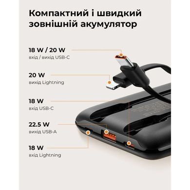 Купити Зовнішній акумулятор VEGER 10000 mAh with built-in cables Type C / Lightning PD QC3.0 2A 22,5W C11 (W1170) black