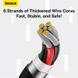 Baseus Superior Series Fast Charging Data Cable USB to Type-C 100W 2m Cluster Black