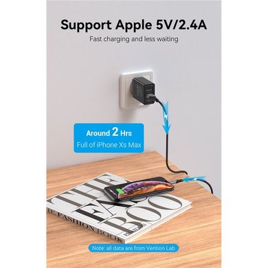 Купити Мережевий зарядний пристрій Vention 3-port USB(A+A+A) (12W) Black
