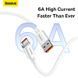 Кабель Baseus Superior Series Fast Charging Data Cable USB to Type-C 100W 2m Moon White
