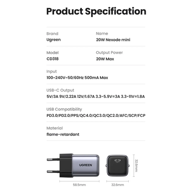 Купити Сетевое зарядное устройство UGREEN CD318 Nexode mini Black