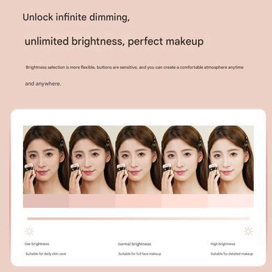Купити Дзеркало для макіяжу Xiaomi DOCO 11 " Daylight Portable Flat Mirror Pro Pink