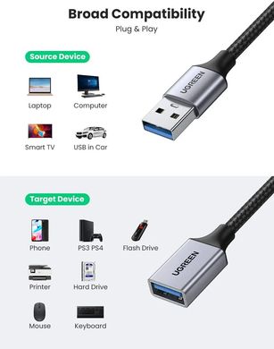Купити Кабель-подовжувач UGREEN US115 USB 3.0 A Male to USB 3.0 A Female 1m Black